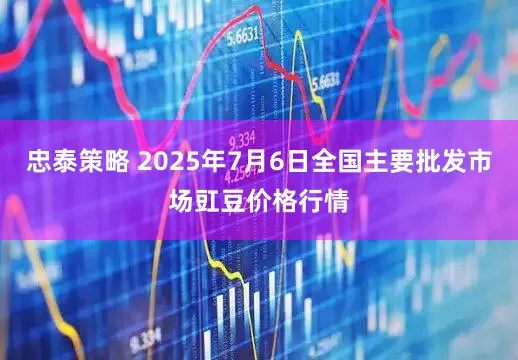 忠泰策略 2025年7月6日全国主要批发市场豇豆价格行情