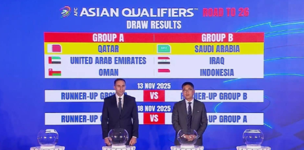 杨帆配资 分组出炉！亚足联再陷争议，印尼力压国足进附加赛，却难进世界杯