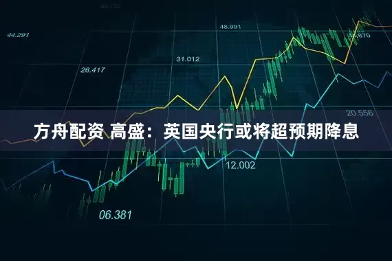 方舟配资 高盛：英国央行或将超预期降息